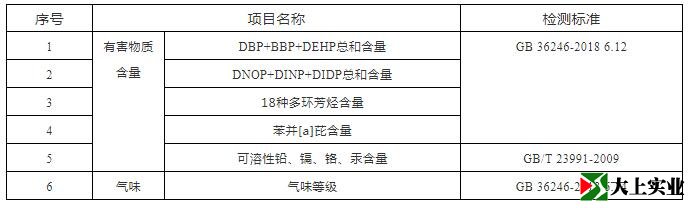 塑膠跑道檢測(cè)哪些內(nèi)容
